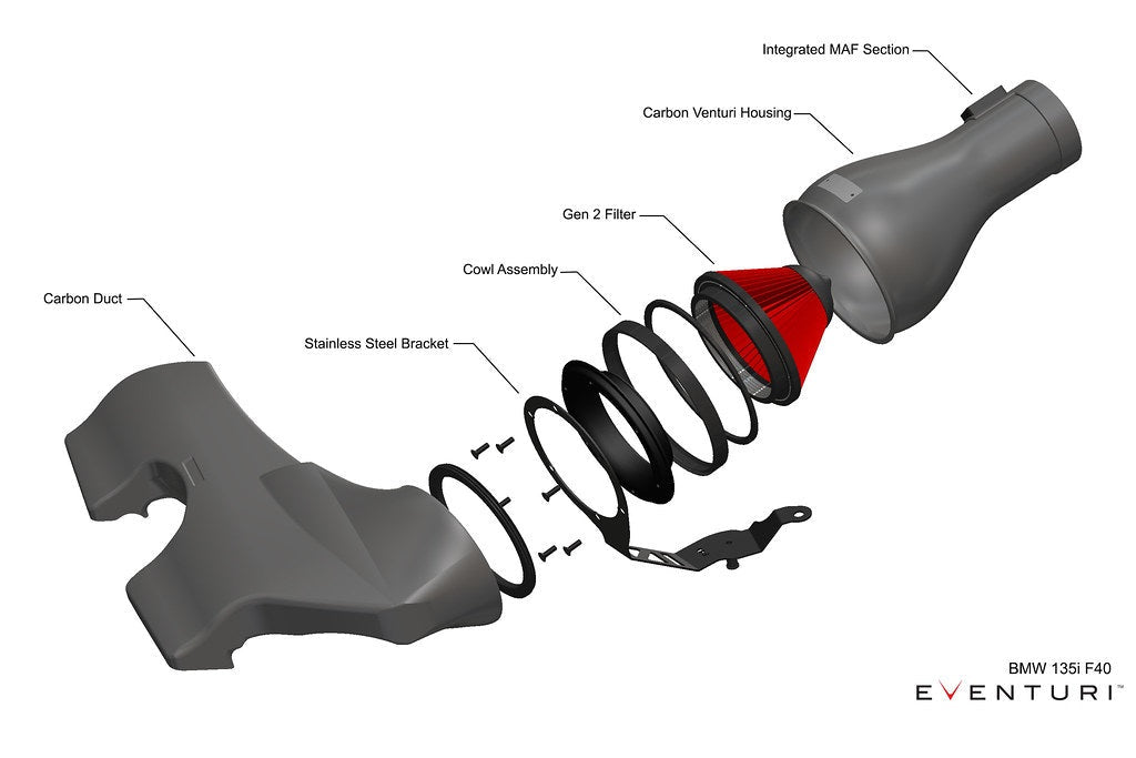 Eventuri F60 Mini Countryman JCW - 306HP Carbon Intake System