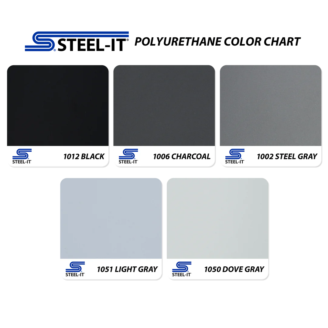 Steel it - POLYURETHANE TOPCOAT