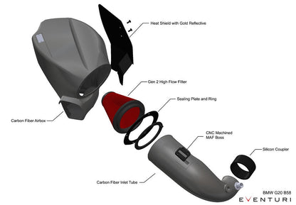 Eventuri BMW G2X Nov 2018-2024 / G42 M40i B58 Black Carbon Intake System