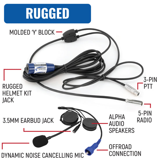 Rádios robustos - O motorista - Kit de corrida digital IMSA 4C com rádio portátil digital RDH