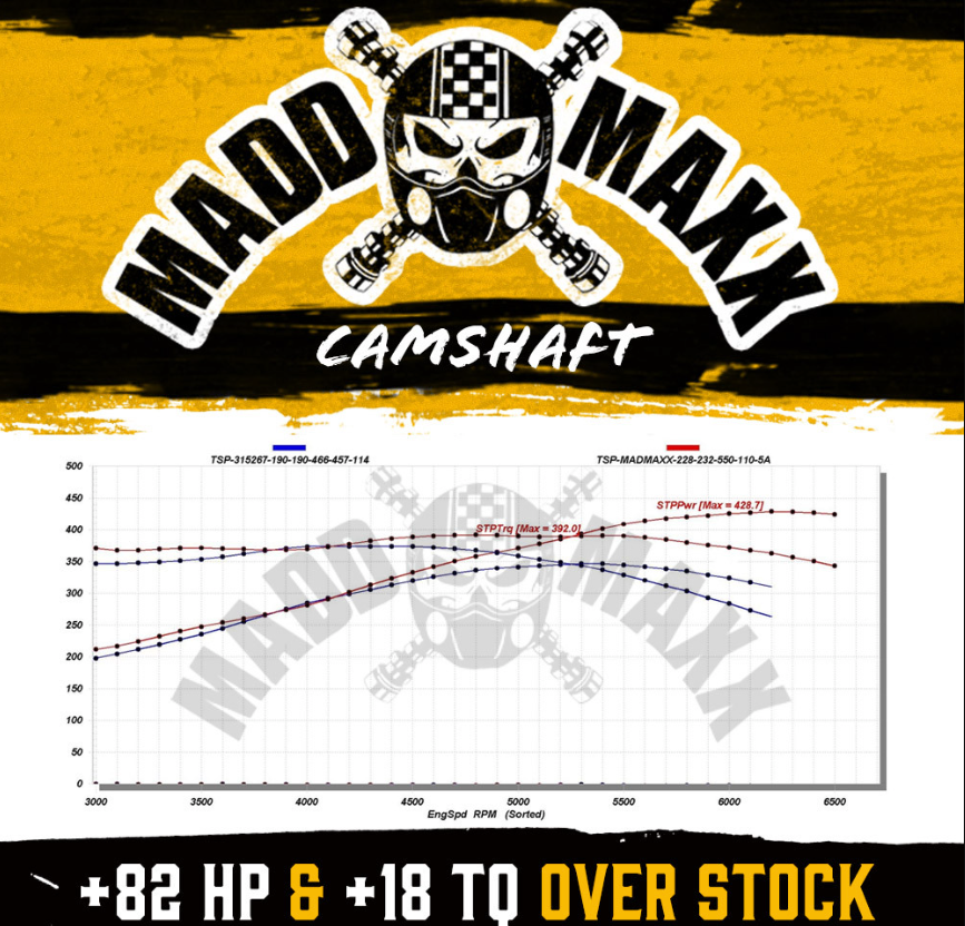 TSP "MADD MAXX" Cam  228/232 .550"/.550" 110+5 (TSP-MaddMaxx)