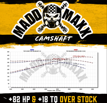 TSP "MADD MAXX" Cam  228/232 .550"/.550" 110+5 (TSP-MaddMaxx)