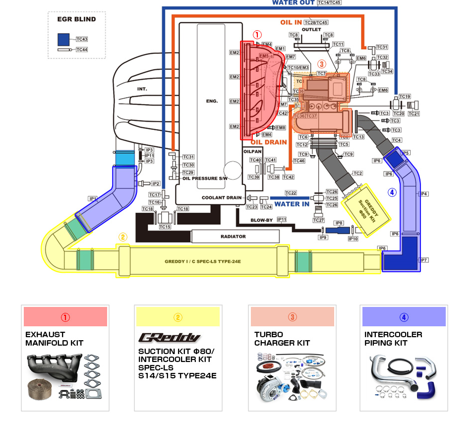 TOMEI - KA24DE(T) Intercooler Piping Kit (TB403A-NS16A)
