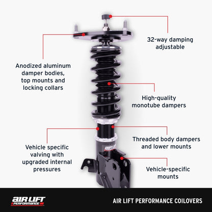 Air Lift Performance 05-14 Audi A3 / 06-14 VW GTI Coilover Kit