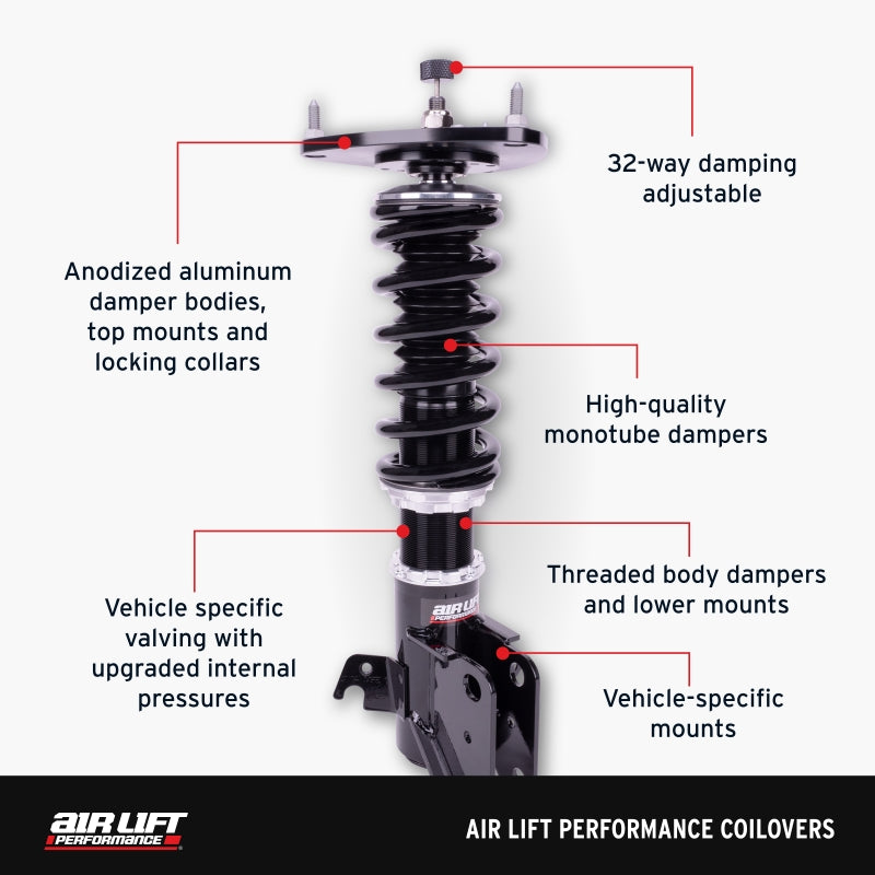 Air Lift Performance 18-24 Toyota Camry 2.5L (XV70 Platform) Coilover Kit