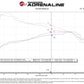 aFe Momentum GT Pro 5R Cold Air Intake System 24-25 Toyota Land Cruiser (J250) L4-2.4L (t)