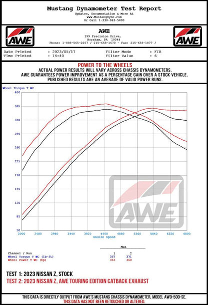 AWE Tuning 2023 Nissan Z RZ34 RWD Track-to-Touring Edition Conversion Kit