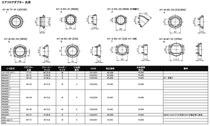 GReddy Airinx Adaptor NS-03