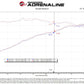 aFe Power 22-24 Toyota Land Cruiser (J300) / 22-24 Toyota Tundra V6-3.4L (tt) Red Turbo Inlet Pipes
