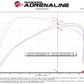 aFe 2024 Ford Ranger Raptor V6-3.0L Momentum GT Cold Air Intake System w/ Pro DRY S Filter