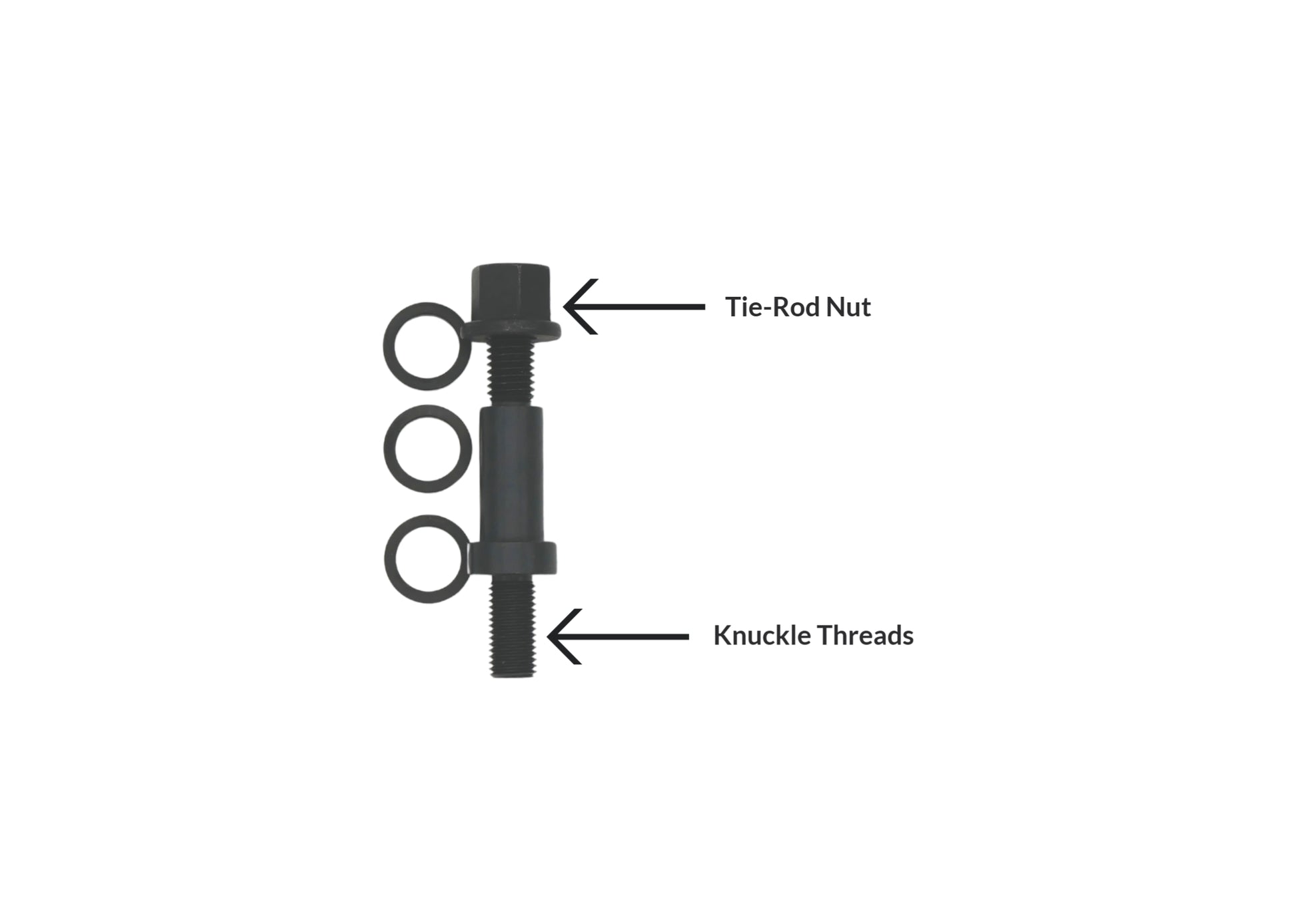E9X/E9X Toe Stud Kit