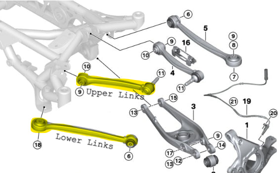 G8X Adjustable Guide Arms