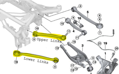 G8X Adjustable Guide Arms