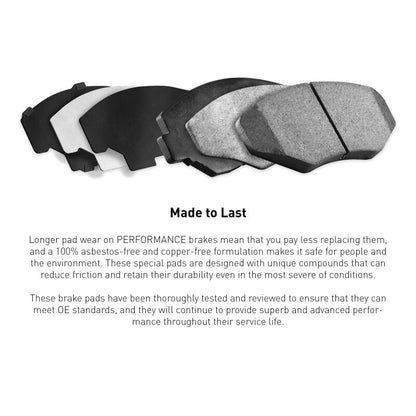 R1 11-19 BMW 650I Xdrive Rear Performance Sport Brake Pads