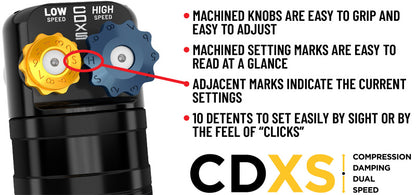ICON 22-24 Toyota Tundra 2.5 Series VS RR CDXS 6in Coilover Kit