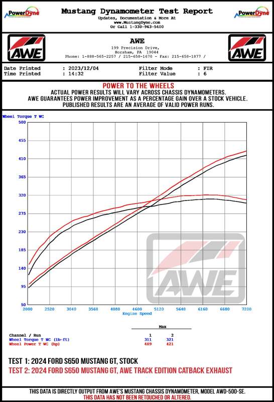 AWE 2024 Ford Mustang GT Fastback S650 RWD Track Edition Cat-Back Exhaust w/ Quad Chrome Silver Tips