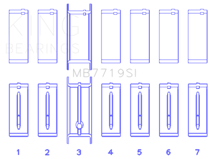 King Engine Bearings AMC / JEEP 242CI 4.0L POWER-TEC (Size 0.40 Oversized) Main Bearing Set