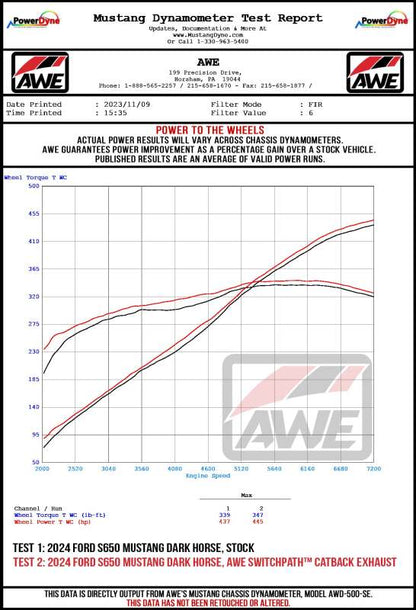 AWE 2024 Ford Mustang Dark Horse S650 RWD Track Edition Cat-Back Exhaust w/ Quad Diamond Black Tips