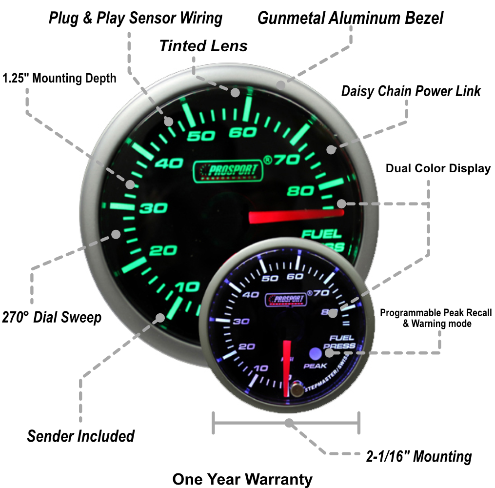 Prosport Gauges - 2-1/16" Green/White Premium Fuel Pressure Gauge