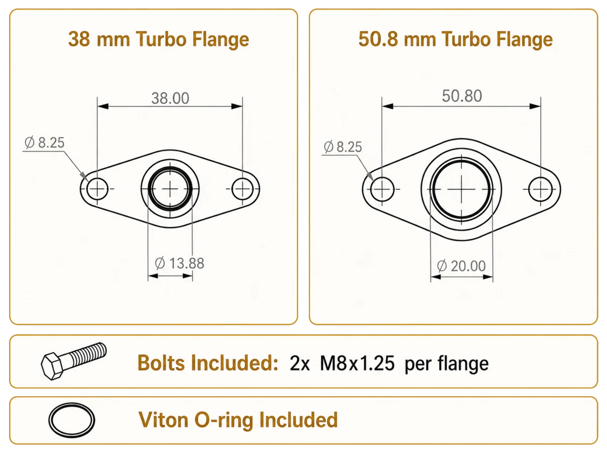 22RPD - Turbo Flex Drain