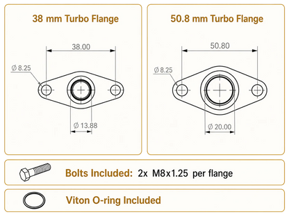 22RPD - Turbo Flex Drain