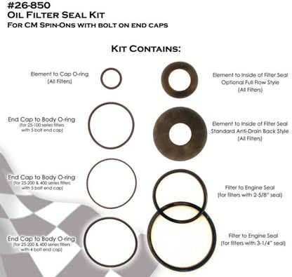 Canton - Seal Kit For CM Spin-On Oil Filters With Bolt On End Caps