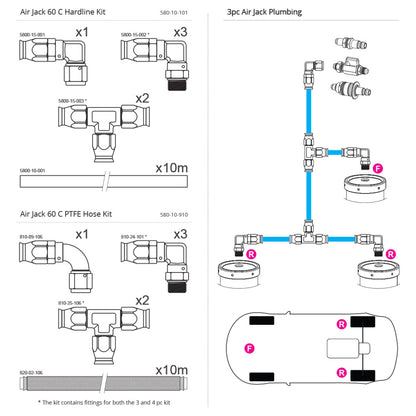 Nuke Performance - Air Jack 60 C 3pc Set, with PTFE hose kit and Quick release valve
