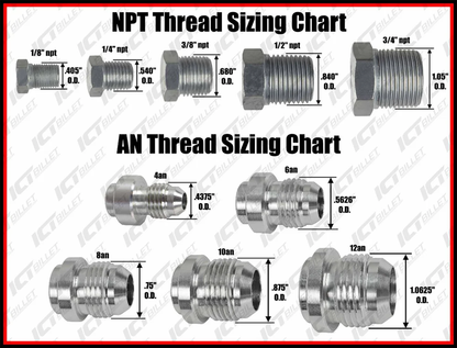 ICT Billet - LS LT Water Pump 1-1/4" Hose Barb to -16AN Adapter Fitting