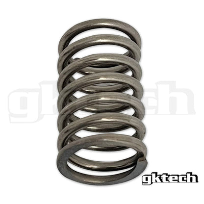 GKTech - FR-S / GR86 / BRZ clutch pedal return springs