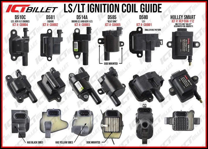 ICT Billet - LS/LT Remote Mount Coil Brackets - D580 D510C