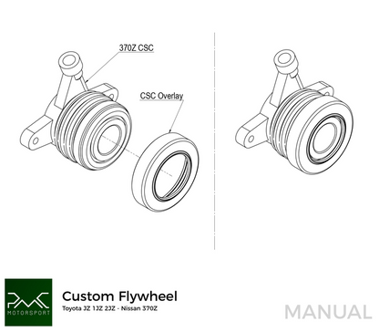PMC Motorsport - Adapter Kit Toyota JZ 1JZ 2JZ - Nissan 350Z Z33 370Z Z34 CD009 - 184mm / 7.25" (A-JZ-350-184P)