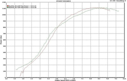 Brian Crower Honda/Acura K20A2/K20A/K24A2/K20Z3 Camshafts - Stage 2 N/A 8620 Steel Billet Material