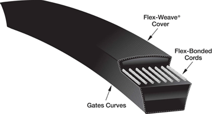 Gates Universal 58in Outside Circumference .66in Width Hi-Power II Belt