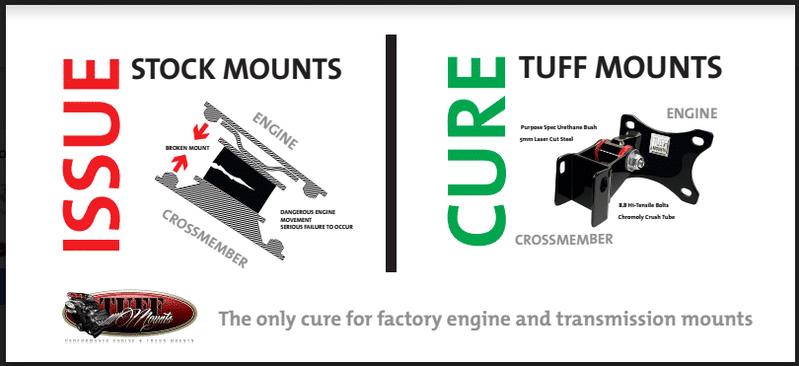 PRP - TUFF MOUNTS ENGINE MOUNTS FOR LS CONVERSION BMW E46