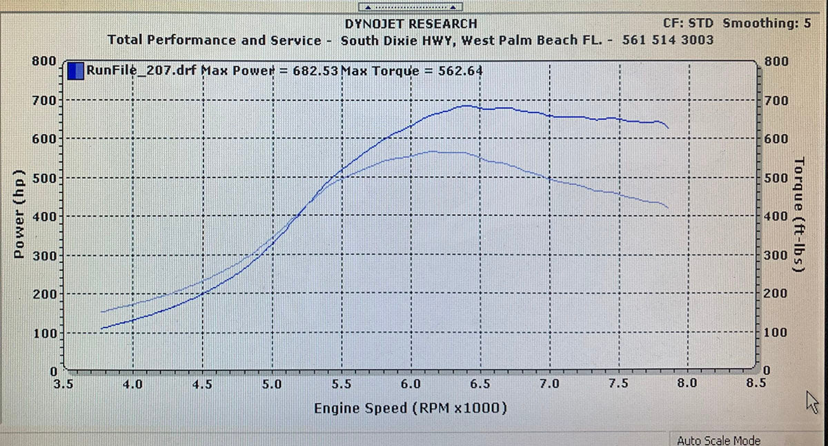 Brian Crower Toyota 1JZGTE w/ VVTi Camshafts - Stage 3 - 272 Spec