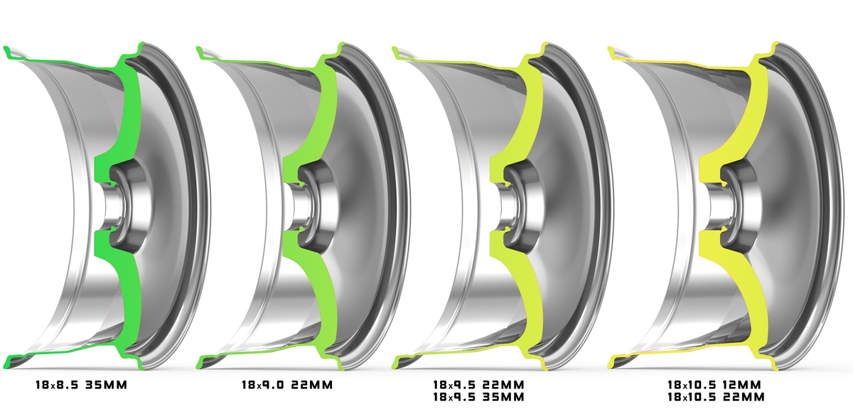 Kansei Wheels - SEVEN - Hyper Silver