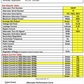 DC Power - 180 Amp HP High Output Alternator (Nissan 300ZX Twin Turbo Z32)