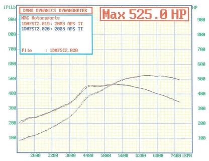 Brian Crower Nissan VQ35DE (2003-2006) Camshafts - Stage 2 - 264 Spec