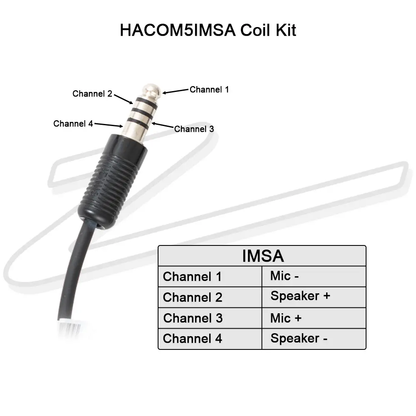 Zamp IMSA 4 Conductor Coil Kit