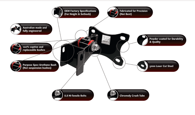 PRP - TUFF MOUNTS TRANSMISSION MOUNTS FOR T56 TRANSMISSIONS LS CONVERSION BMW E36-E46