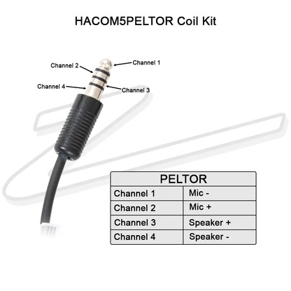 Zamp Peltor 4 Conductor Coil Kit