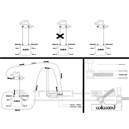 TECH 53 - BMW INLINE HYDRO STAINLESS STEEL BRAIDED LINES KIT