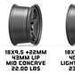 Kansei Wheels - KNP - Textured Bronze