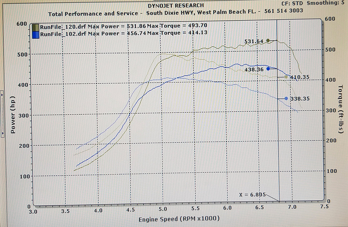 Brian Crower Toyota 1JZGTE w/ VVTi Camshafts - Stage 2 - 264 Spec