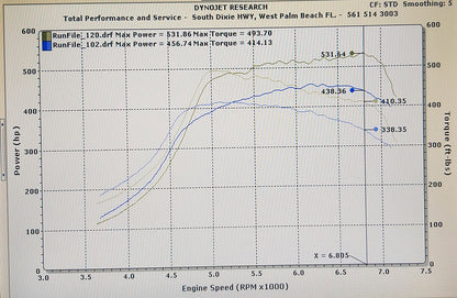Brian Crower Toyota 1JZGTE w/ VVTi Camshafts - Stage 2 - 264 Spec