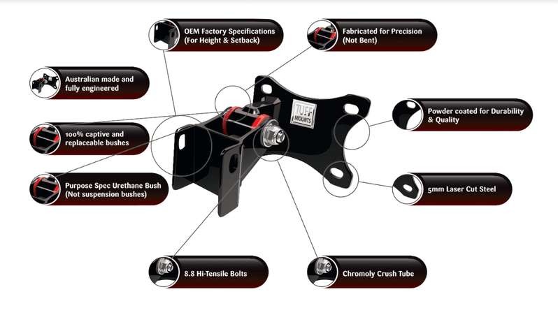 PRP - TUFF MOUNTS ENGINE MOUNTS FOR LS CONVERSION BMW E46