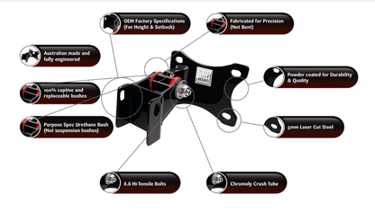 PRP - TUFF MOUNTS ENGINE MOUNTS FOR LS CONVERSION BMW E46