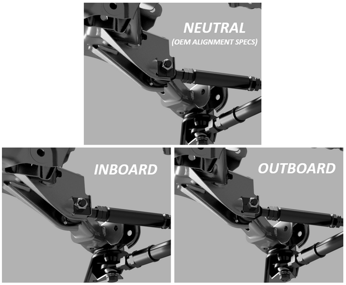 GKTECH - TOYOTA JZX100 REAR ECCENTRIC LOCKOUT KIT (RLCA + TOE)
