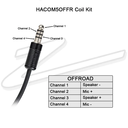 Zamp Offroad 4 Conductor Coil Kit