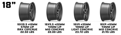 Kansei Wheels - KNP - Gloss Gunmetal
